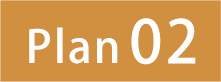 プラン2